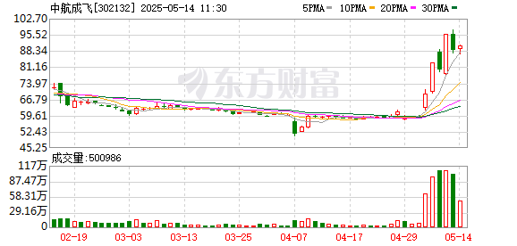 K图 302132_0